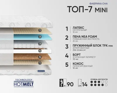 Фабрика Сна Топ 7mini